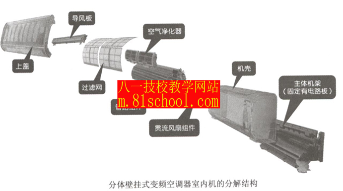 空调维修基础004副本.jpg